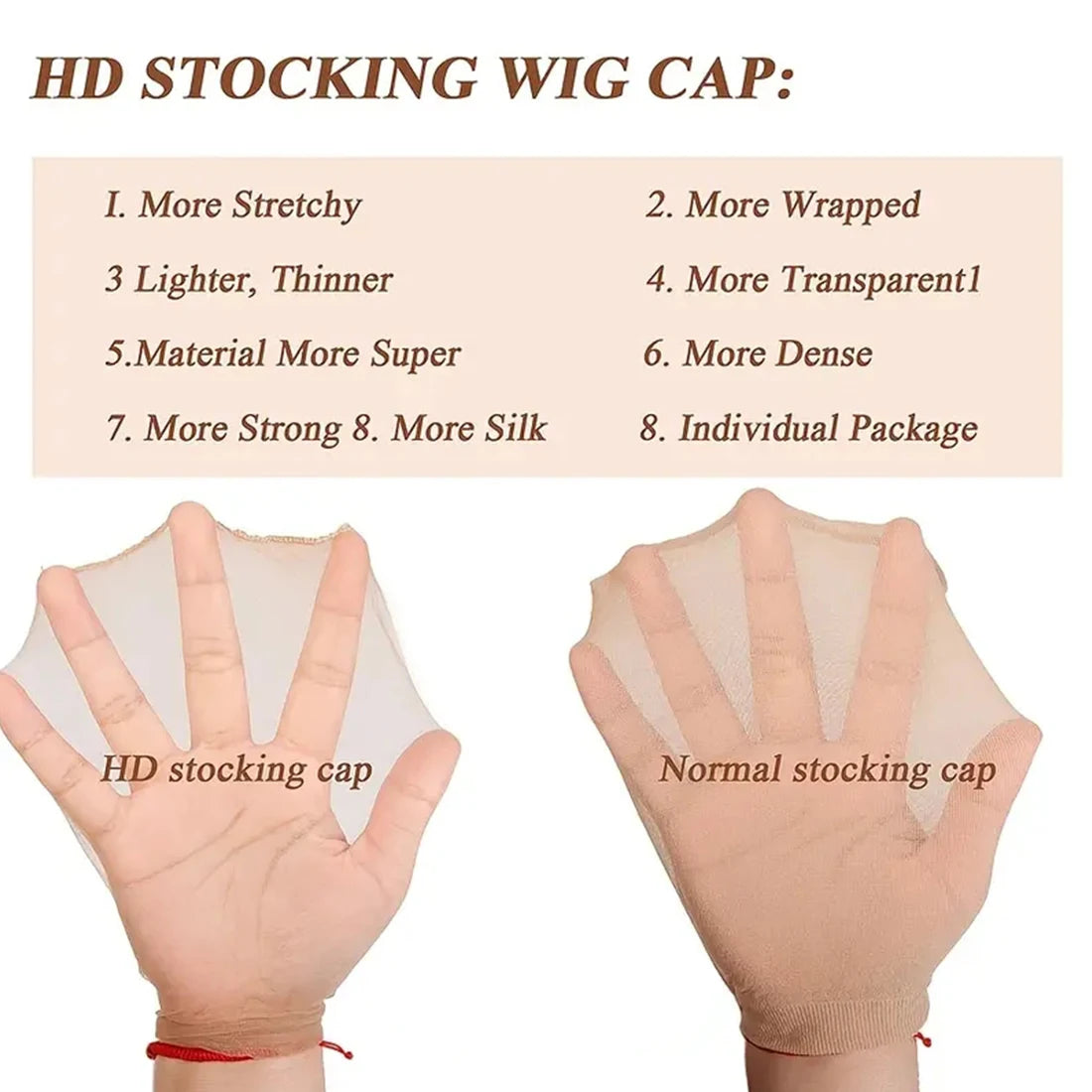 4 pcs HD Wig Cap Elastic Breathable Invisible Wig CapsStretchy Nylon Wig Caps Perfect For Professional Use