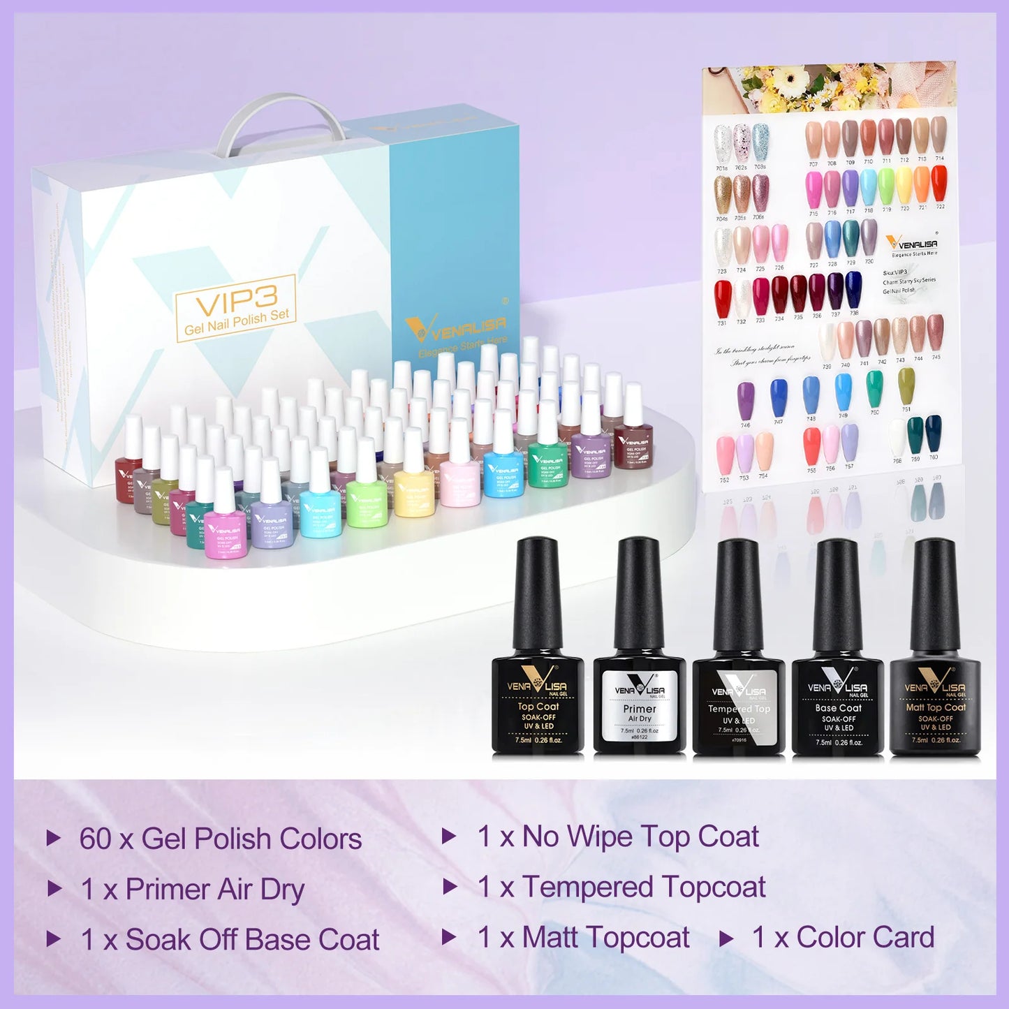 1 Set VENALISA VIP Kit Gel Nail Polish VIP4 Hema Free Gel Lacquer New Learner Wholeset Nail Manicure Soak off UV LED Gel Varnish