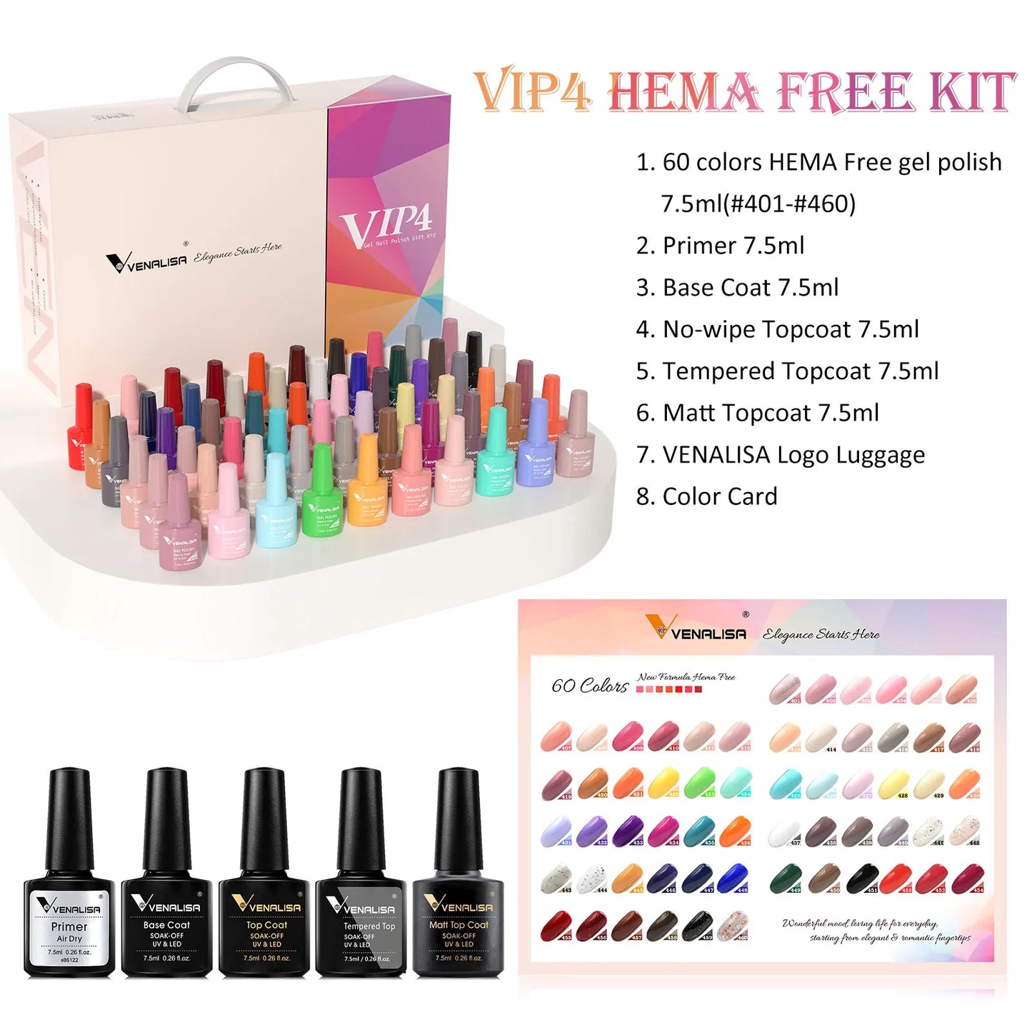 1 Set VENALISA VIP Kit Gel Nail Polish VIP4 Hema Free Gel Lacquer New Learner Wholeset Nail Manicure Soak off UV LED Gel Varnish